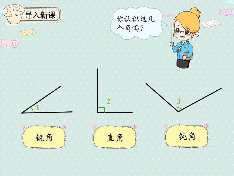 人教版4年级数学上册 3.3  角的分类和画角 PPT课件03