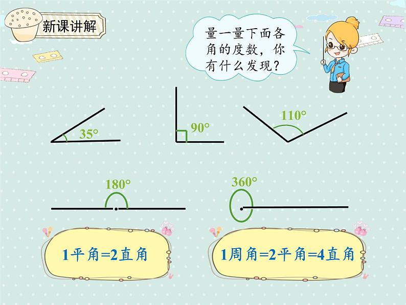 人教版4年级数学上册 3.3  角的分类和画角 PPT课件08