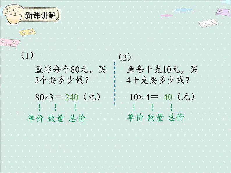 人教版4年级数学上册 4.4 单价、数量和总价 PPT课件06