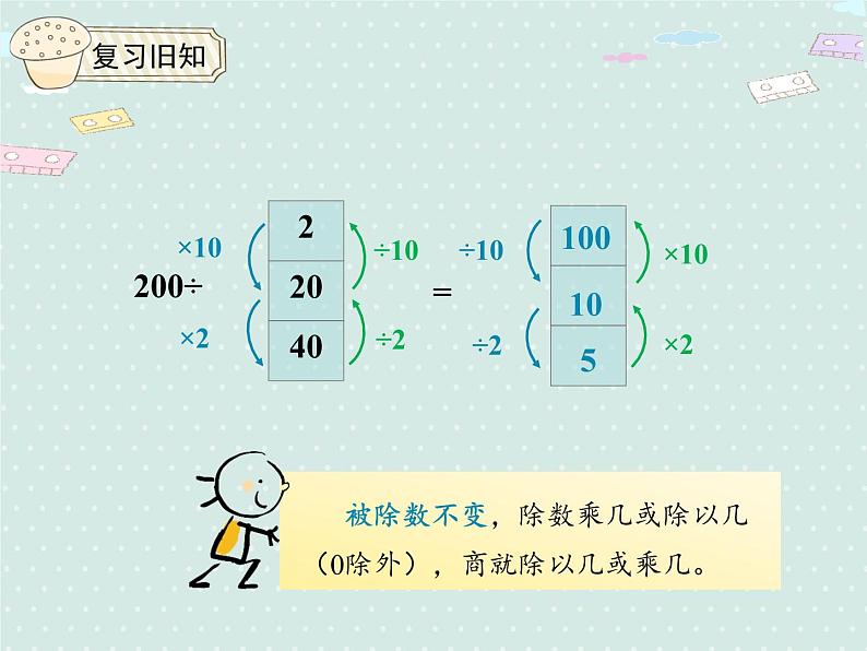 人教版4年级数学上册 6.7  商的变化规律 PPT课件05