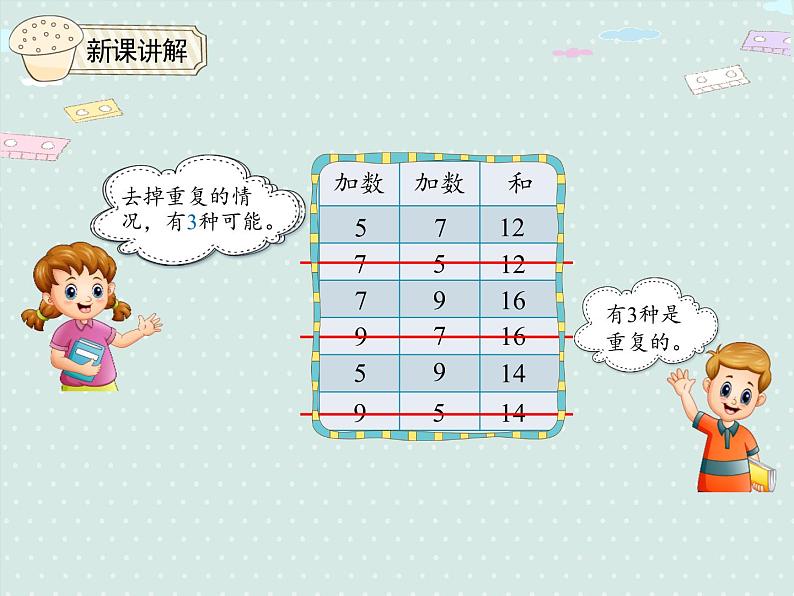 人教版2年级数学上册 8.1.2 简单的组合 PPT课件第6页