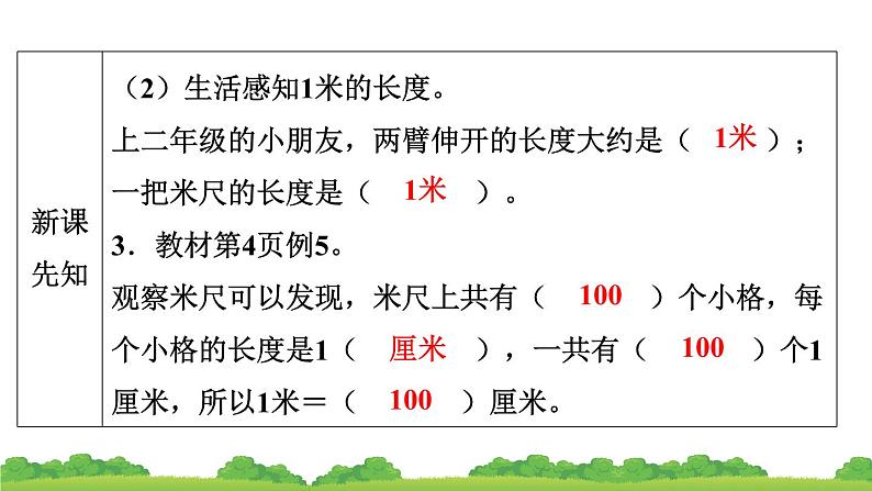 第2节 认识厘米和米（2）作业课件05