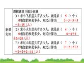 人教版小学数学二年级上册 1.乘法的初步认识 作业课件