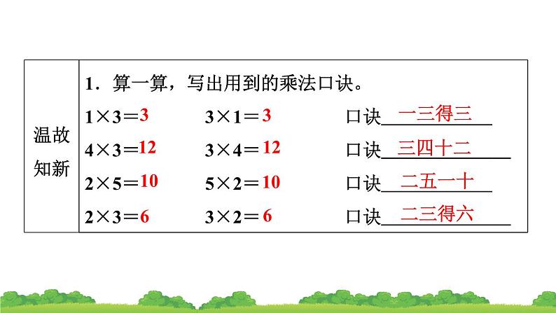 人教版小学数学二年级上册 第4节 6的乘法口诀 课件03