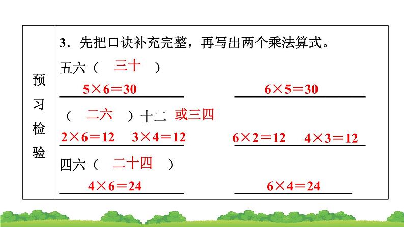 人教版小学数学二年级上册 第4节 6的乘法口诀 课件06