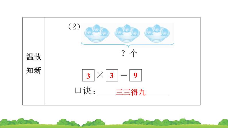 人教版小学数学二年级上册 第3节 乘加、乘减 课件04