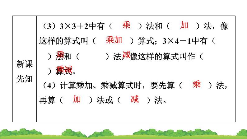 人教版小学数学二年级上册 第3节 乘加、乘减 课件08