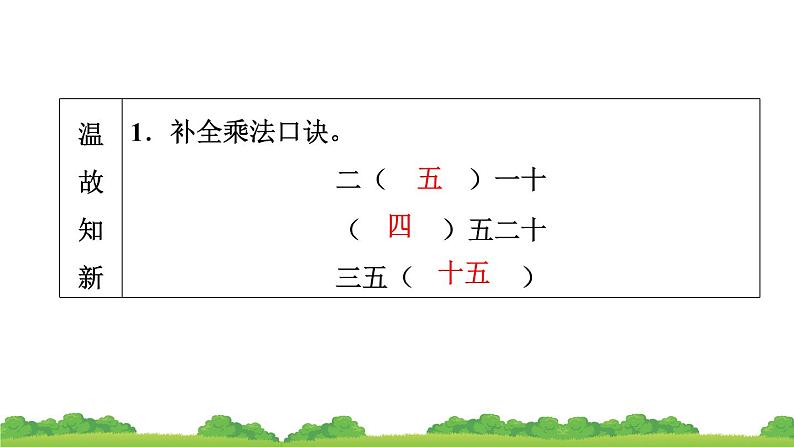 人教版小学数学二年级上册 第2节 2、3、4的乘法口诀 课件第3页