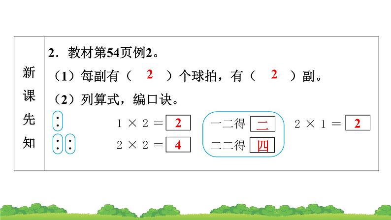 人教版小学数学二年级上册 第2节 2、3、4的乘法口诀 课件第4页