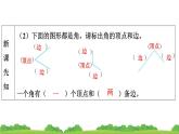 人教版小学数学二年级上册 第1节 角的初步认识 课件