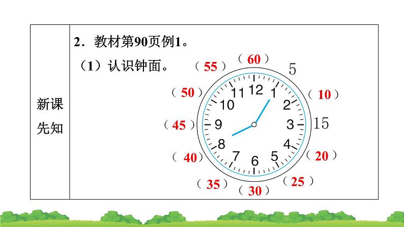 人教版小学数学二年级上册 7.认识时间 课件04