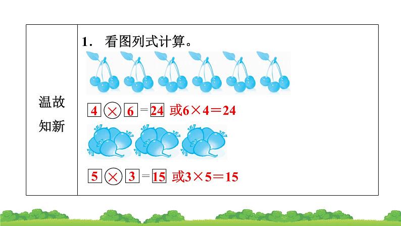 人教版小学数学二年级上册 第1节 7的乘法口诀 课件第3页