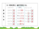 人教版小学数学二年级上册 第1节 7的乘法口诀 课件