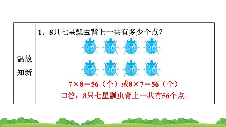 人教版小学数学二年级上册 第3节 9的乘法口诀 课件第3页