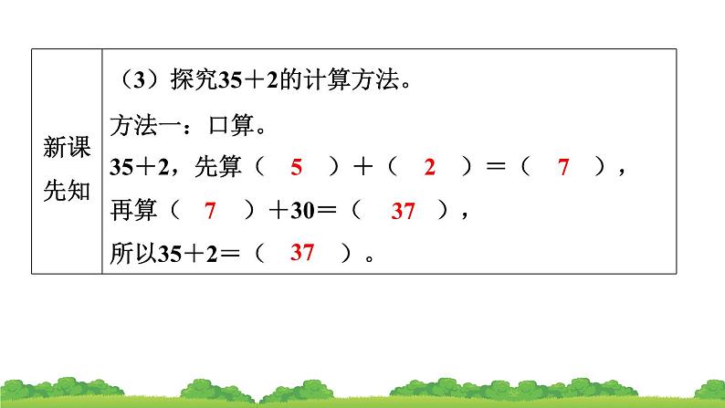 人教版小学数学二年级上册 第1节 不进位加 课件05