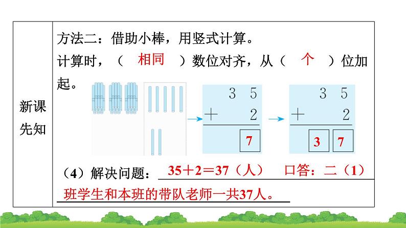 人教版小学数学二年级上册 第1节 不进位加 课件06