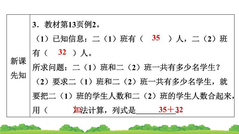 人教版小学数学二年级上册 第1节 不进位加 课件07