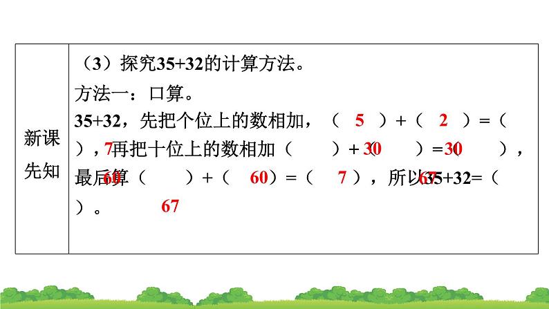 人教版小学数学二年级上册 第1节 不进位加 课件08