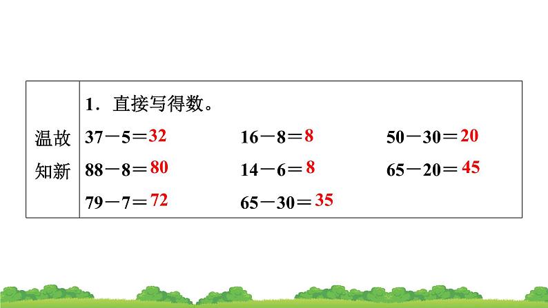 人教版小学数学二年级上册 第1节 不退位减 作业课件第3页