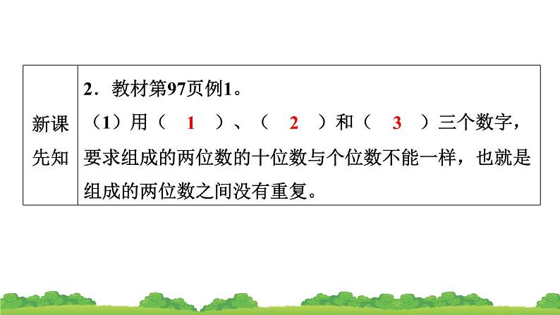 人教版小学数学 二年级上册 8.数学广角——搭配（一）作业课件04