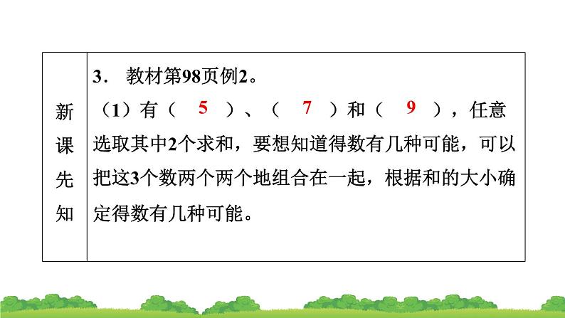 人教版小学数学 二年级上册 8.数学广角——搭配（一）作业课件07