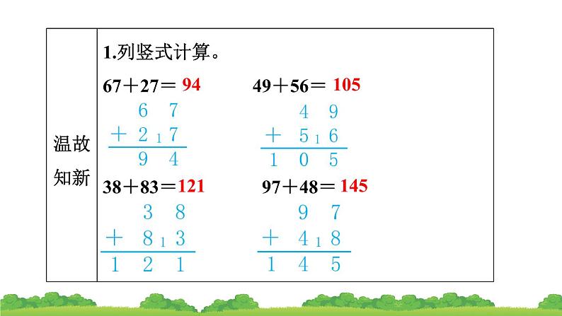 人教版小学数学 三年级上册 第2节 万以内的加法（2）作业课件03