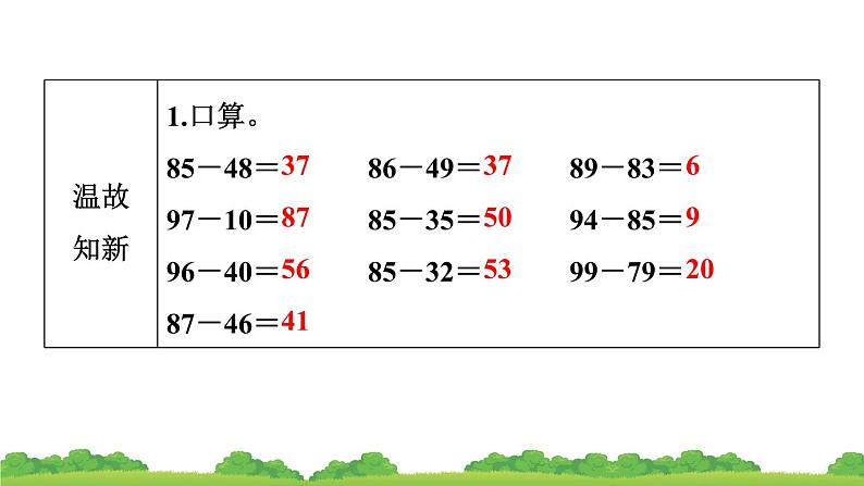 人教版小学数学三年级上册 万以内的加法和减法（二）作业课件第1课时03