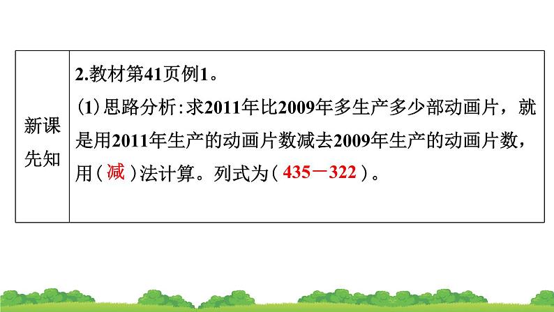 人教版小学数学三年级上册 万以内的加法和减法（二）作业课件第1课时04