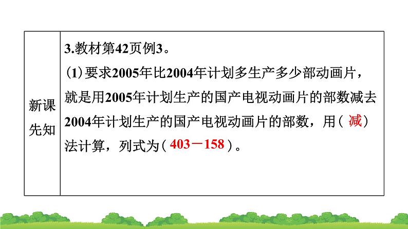 人教版小学数学三年级上册 万以内的加法和减法（二）第2课时 作业课件第5页