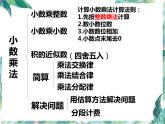 人教版 五年级上册数学-期中复习  优质课件