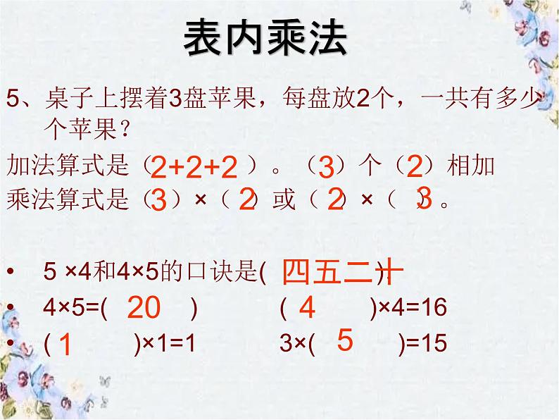 人教版二年级上册数学 期中复习  优质课件第8页