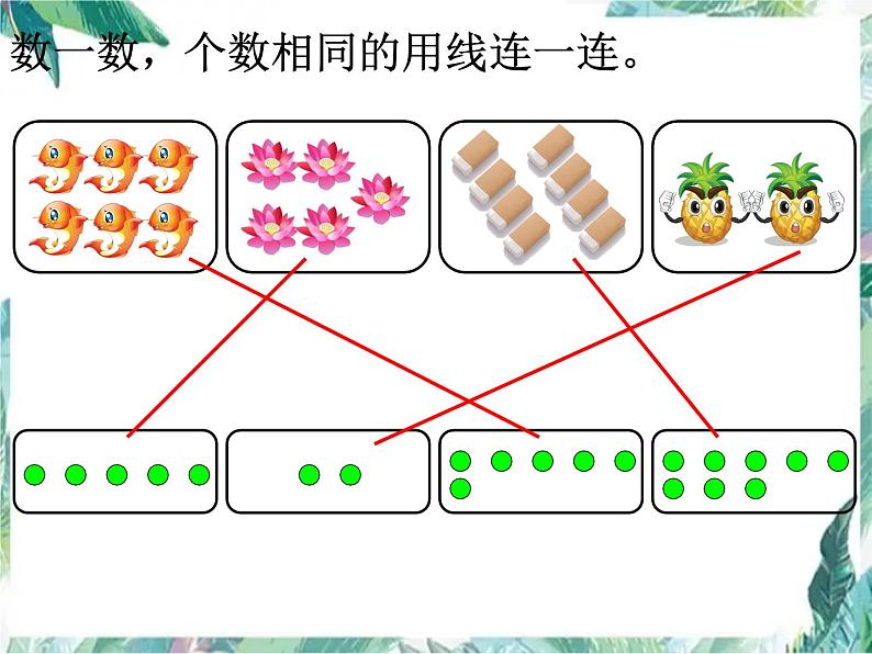 人教版一年级上册数学期中复习课件第2页