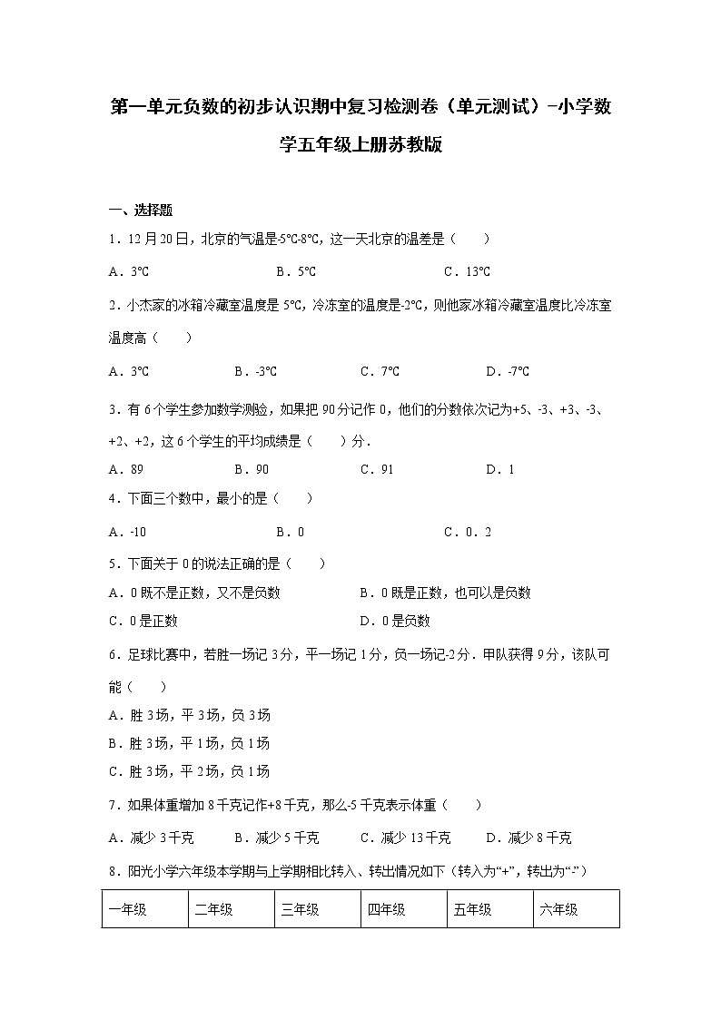 第一单元负数的初步认识期中复习检测卷（单元测试）-小学数学五年级上册苏教版第1页