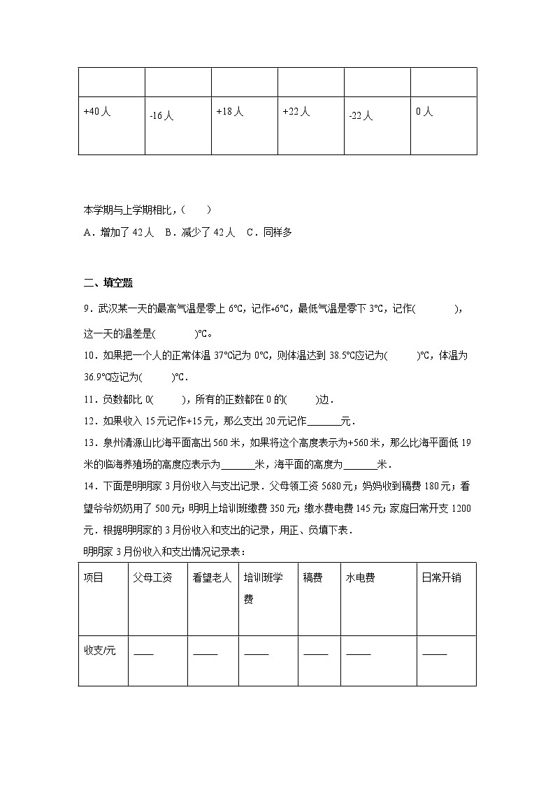 第一单元负数的初步认识期中复习检测卷（单元测试）-小学数学五年级上册苏教版第2页