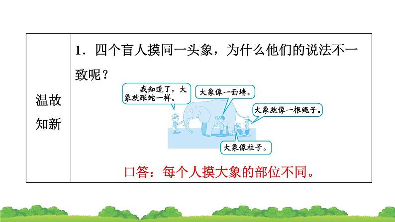 人教版小学数学二年级上册 5.观察物体 作业课件第3页