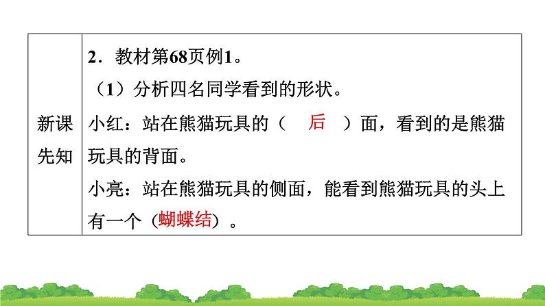 人教版小学数学二年级上册 5.观察物体 作业课件第4页