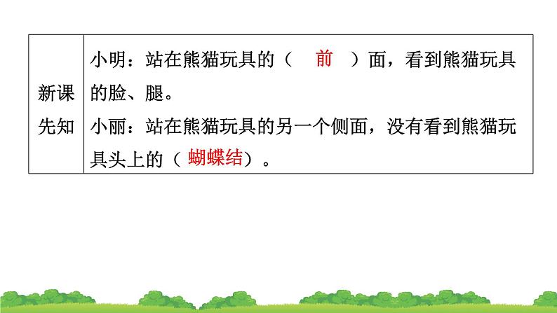 人教版小学数学二年级上册 5.观察物体 作业课件第5页