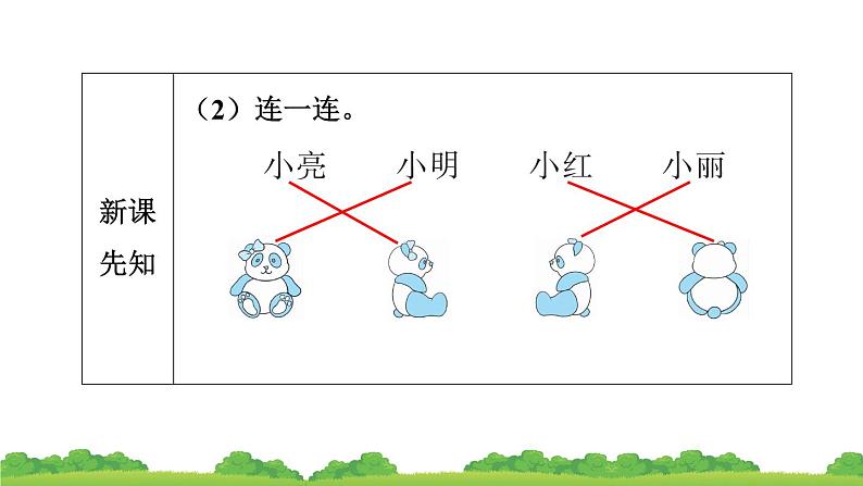 人教版小学数学二年级上册 5.观察物体 作业课件第6页