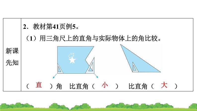 人教版小学数学二年级上册 第3节 锐角和钝角 课件04
