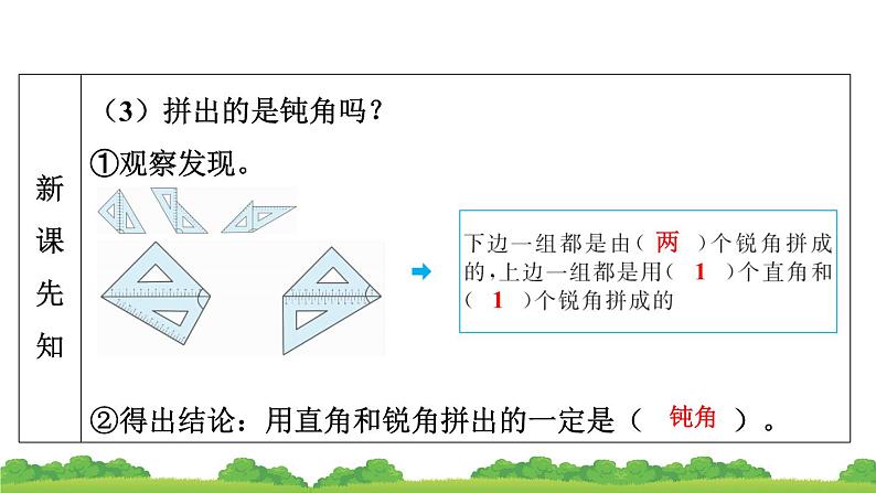 人教版小学数学二年级上册 第3节 锐角和钝角 课件07