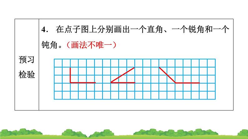 人教版小学数学二年级上册 第3节 锐角和钝角 课件08