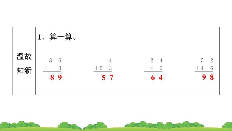 人教版小学数学二年级上册 第2节 进位加 课件03