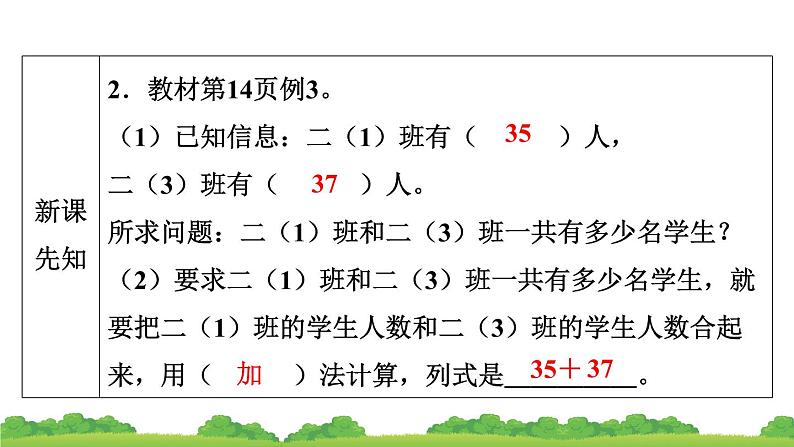 人教版小学数学二年级上册 第2节 进位加 课件04