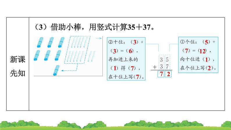 人教版小学数学二年级上册 第2节 进位加 课件05