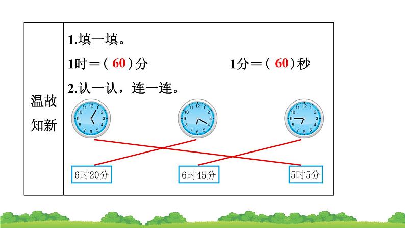 人教版小学数学 三年级上册 第2节 时间的计算 作业课件03