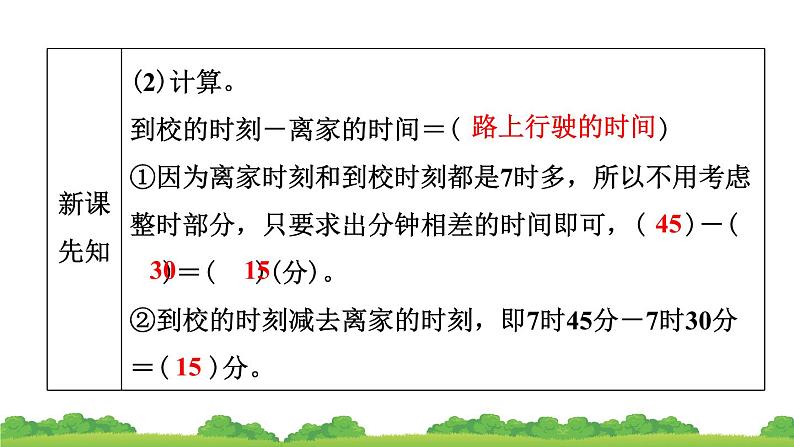 人教版小学数学 三年级上册 第2节 时间的计算 作业课件07