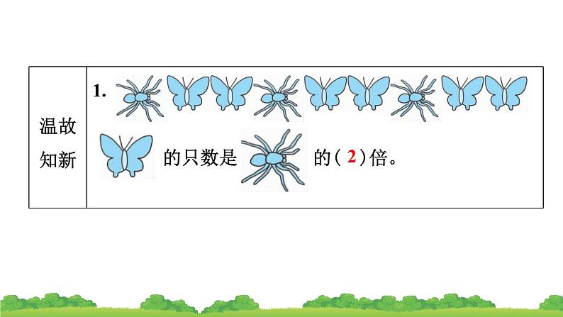 人教版小学数学 三年级上册 第2节 求一个数的几倍是多少 作业课件03