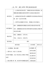 人教版四年级下册复式条形统计图教学设计