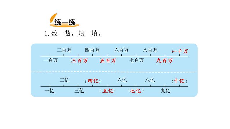 北师大版四年级数学上第一单元认识更大的数第2课时 认识更大的数 教学课件第5页