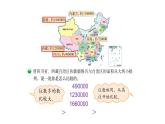 北师大版四年级数学上第一单元认识更大的数第4课时 国土面积 教学课件